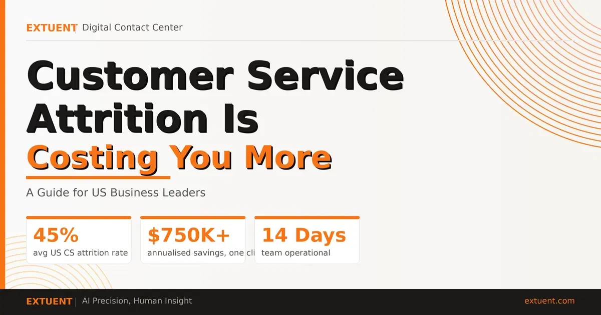 The Hidden Cost of Customer Service Attrition — And How Remote Teams From the Philippines Fix It