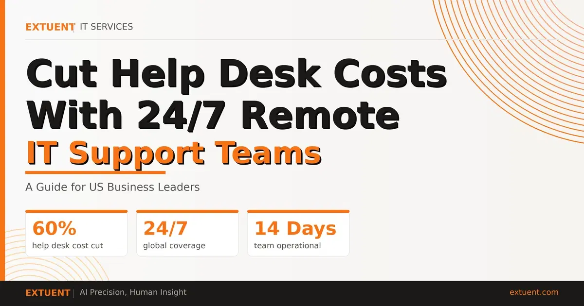 Why Mid-Market IT Leaders Are Building Remote IT Support Teams to Cut Help Desk Costs and Deliver 24/7 Coverage